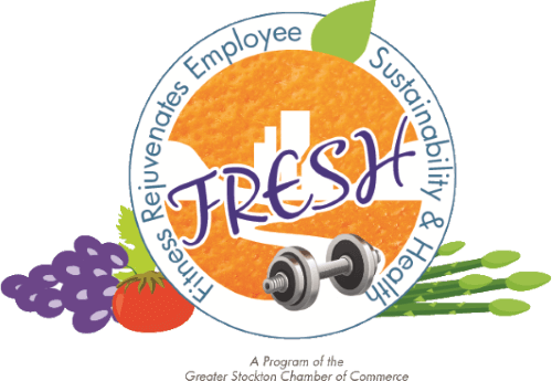 Fitness Rejuvenates Employee Sustainability & Health